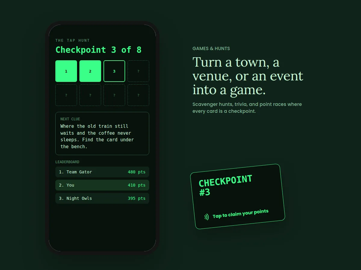 Sample tap hunt: checkpoint 3 of 8, the next clue, and a leaderboard.